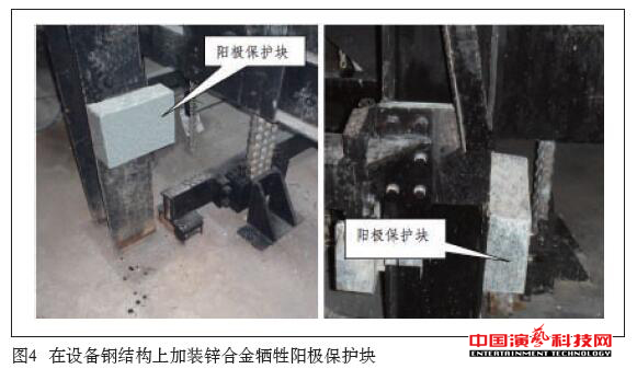 What are the aspects of the anti-corrosion technology?