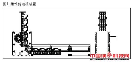 Application of Mechanical Lifting in Flexible Driven Column