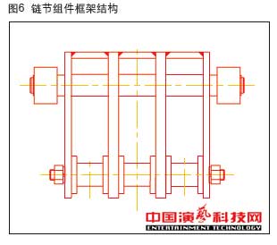 機(jī)械升降中的應(yīng)用在柔性傳動(dòng)柱裝置作用效果圖