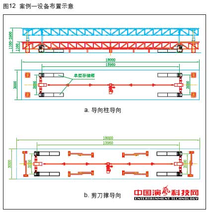 機(jī)械升降中的應(yīng)用在柔性傳動(dòng)柱裝置作用效果圖