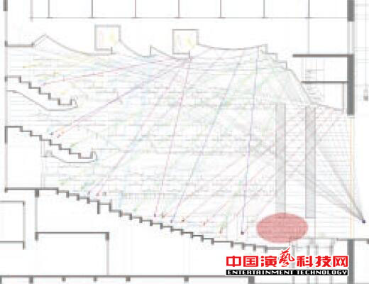 設(shè)計閩南大戲院觀眾廳的聲學效果圖