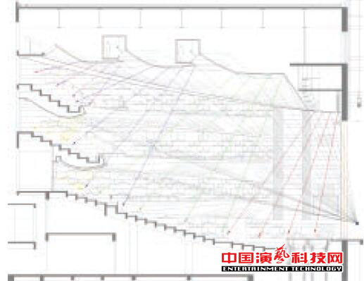 設(shè)計閩南大戲院觀眾廳的聲學效果圖