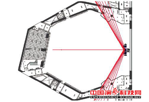 如何設(shè)計(jì)廣州大劇院的聲場(chǎng)效果圖