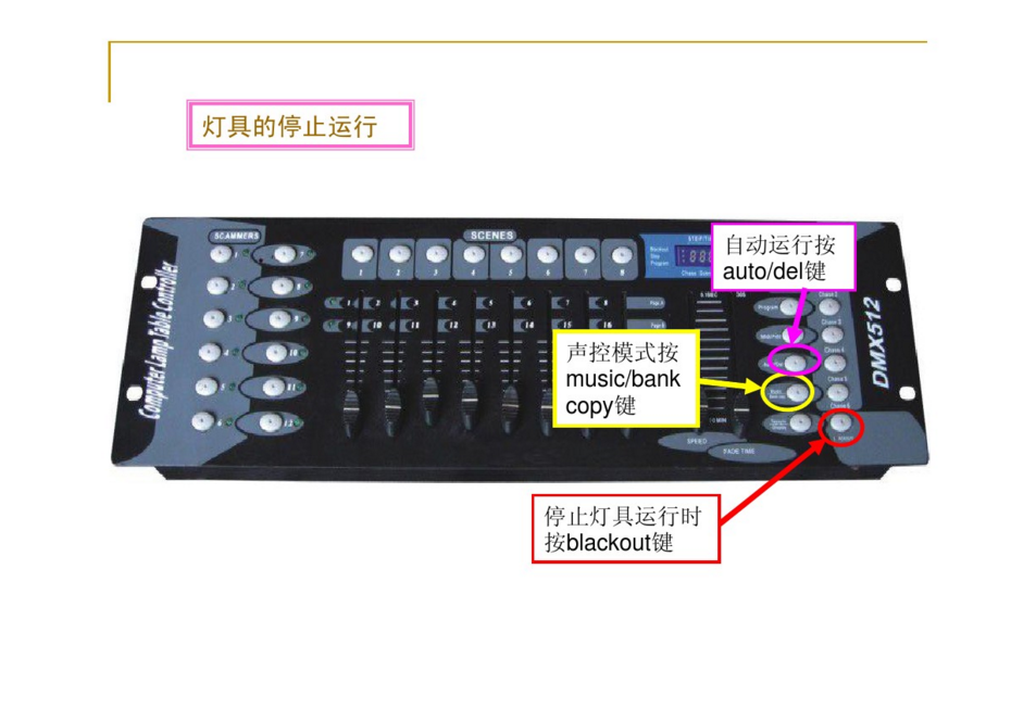 新手如何控制192控臺？效果圖