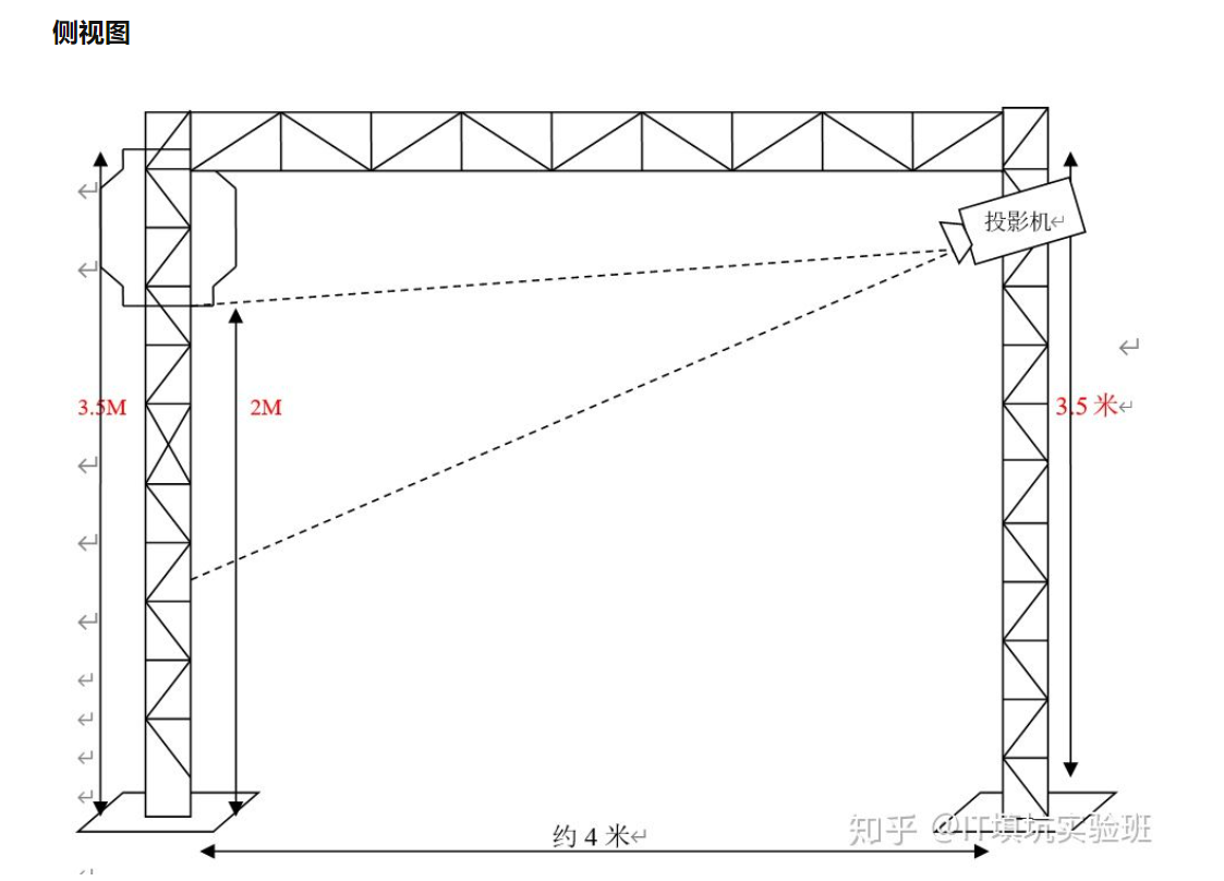 2023年3D全息霧屏投影優(yōu)勢與安裝示意圖